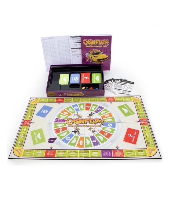 Денежный поток Кэш флоу