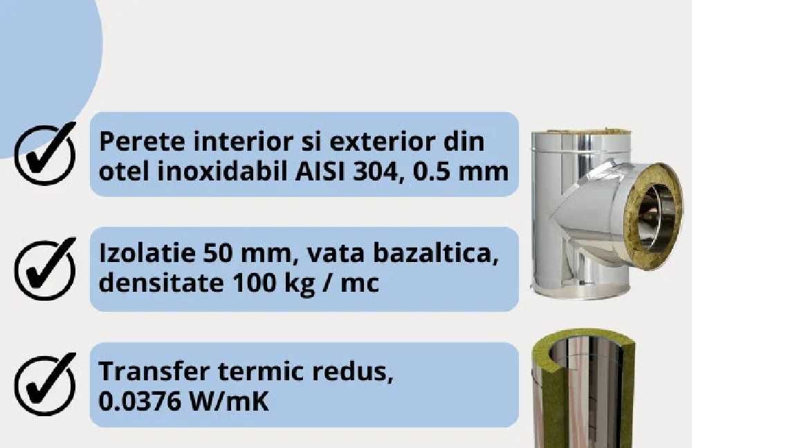 Sistem cos fum inox izolat, diam int 120 mm , ext 220 mm H=4M