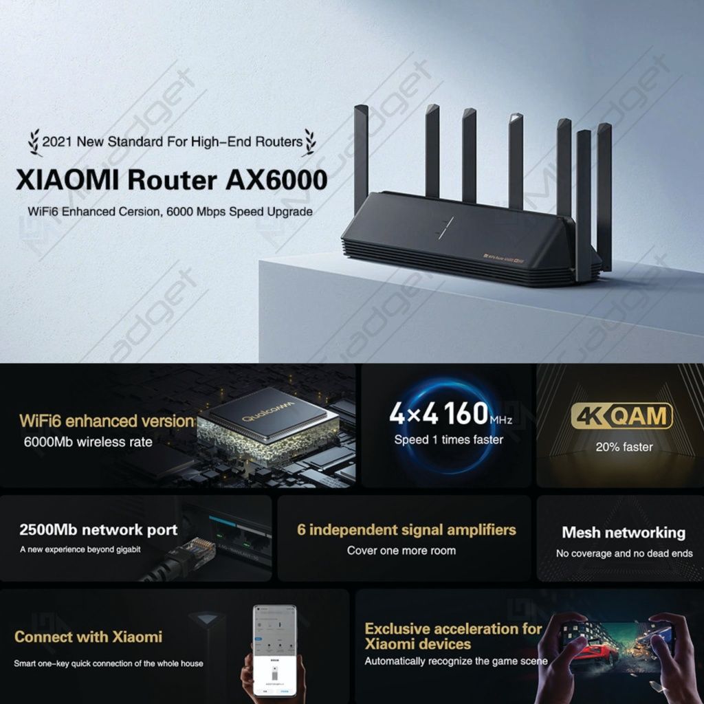 Xiaomi AX6000 wi-fi 6 router yangi