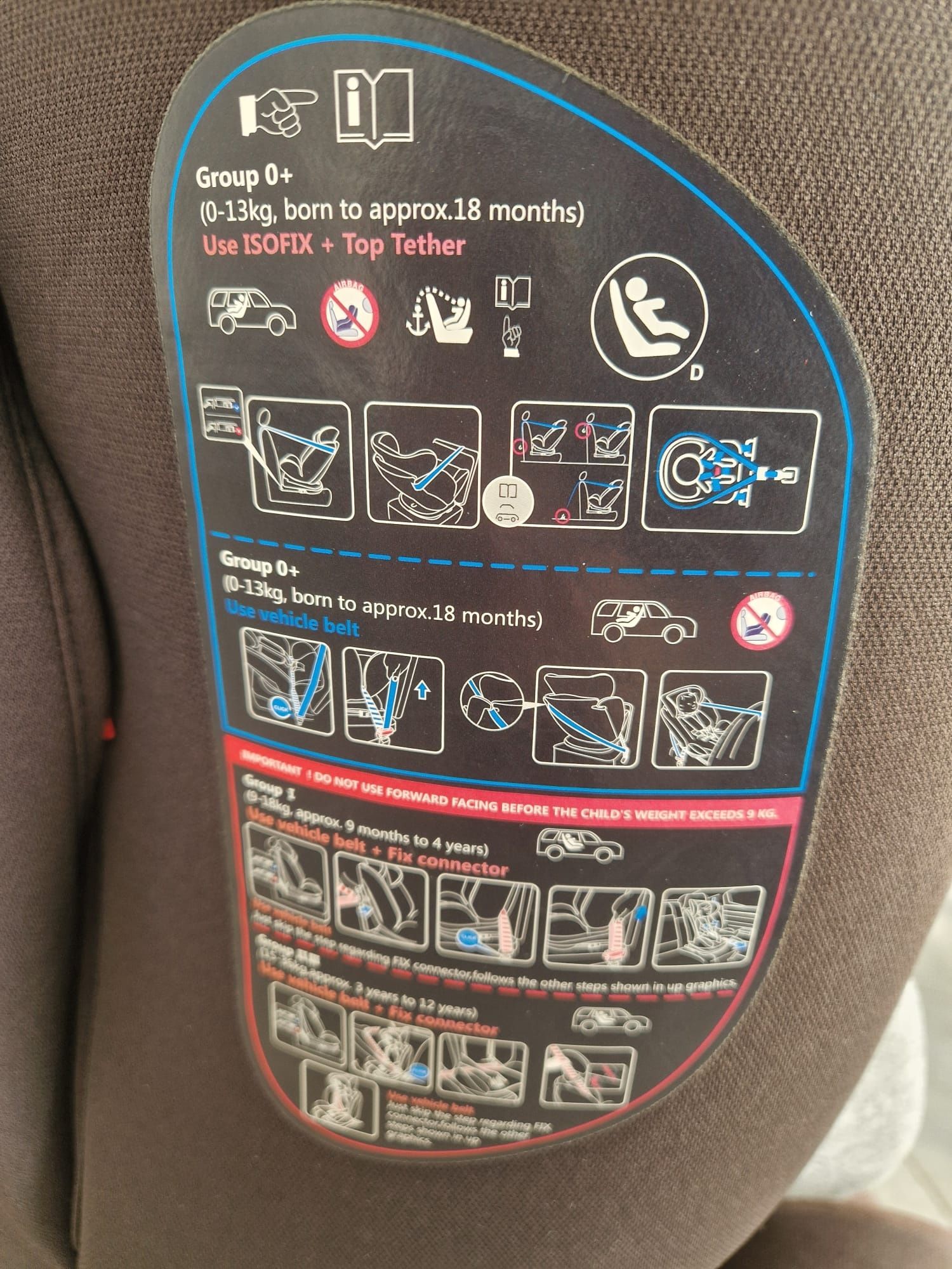 Scaun auto copii Cocolle Nova