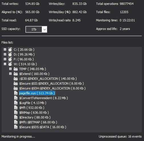 64 ГБ (2x32 ГБ) DDR4 SODIMM G-Skill Ripjaws V F4-3200C22-32GRS 3200