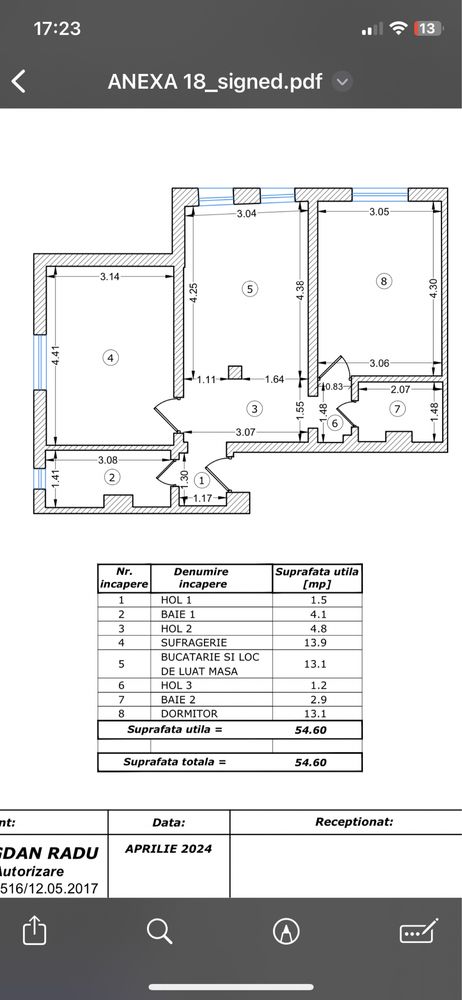 Apartament Lujerului -  mobilat + centrala termica + loc de parcare