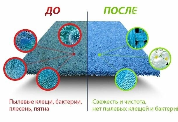 Стирка ковров (чистка и химчистка ковров). Гилам ювиш ва тозалаш.