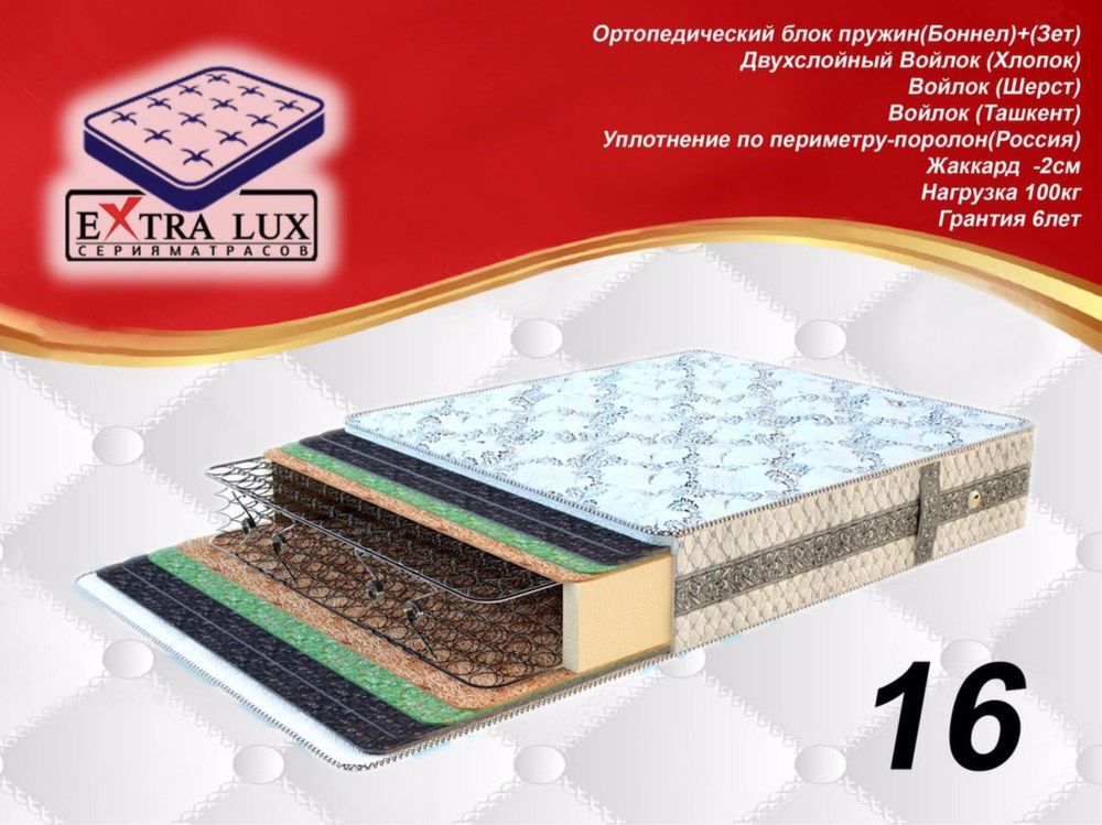 Matras Fabrikasi