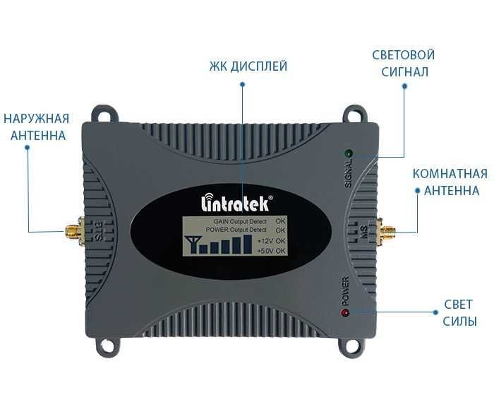 Gsm усилитель - Репитер Lintratek KW-16 3g/UMTS/H+ (2100МГц)