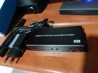 4K Wireless HDMI Video Transmitter and Receiver 5G 1080P, 200 metters