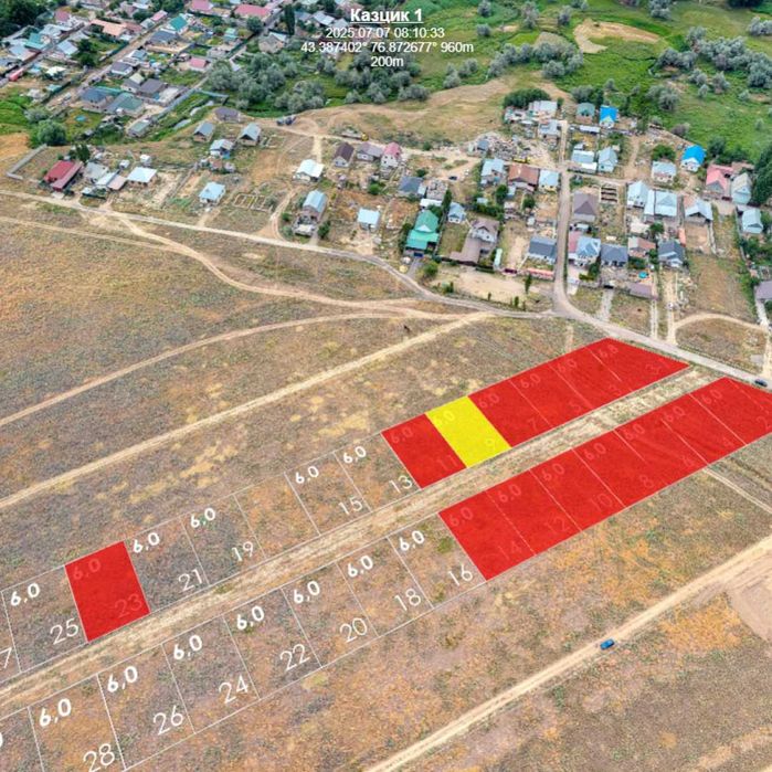 Ровные участки в КАЗЦИКЕ — для дома, семьи и инвестиций