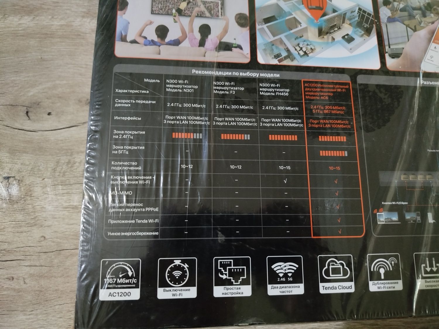 Wi fi router Tenda AC1200