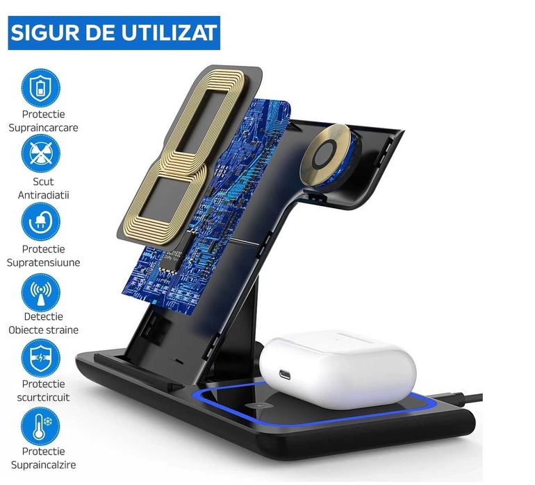 incarcatoare fast wireless Apple iPhone casti Airpods , ceasuri etc