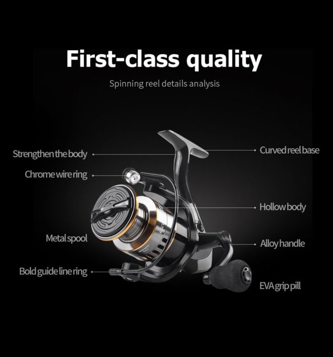 Катушка металическая