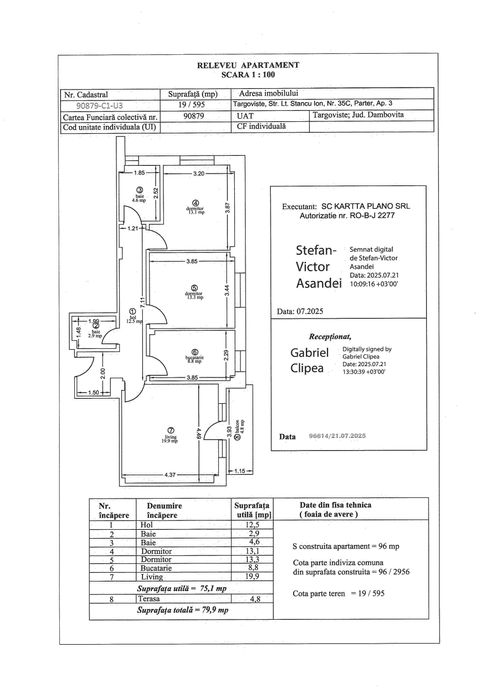 Apartament 2/3 camere noi ultramoderne – lângă Judecătoria Târgoviște