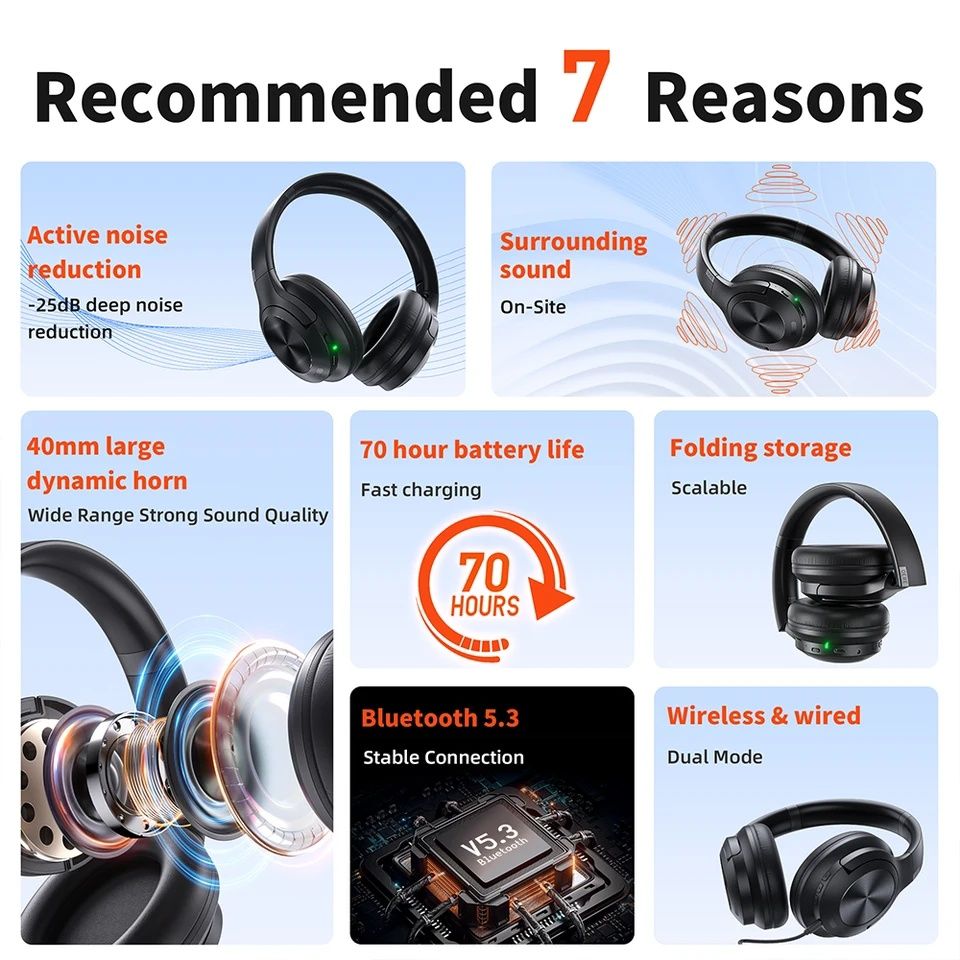 Безжични ANC слушалки QERE E80, Bluetooth 5.3, 70h. Play, MIC.