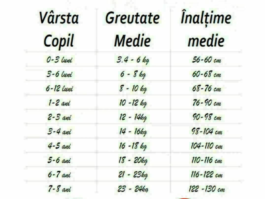 Compleuri baieți model nou