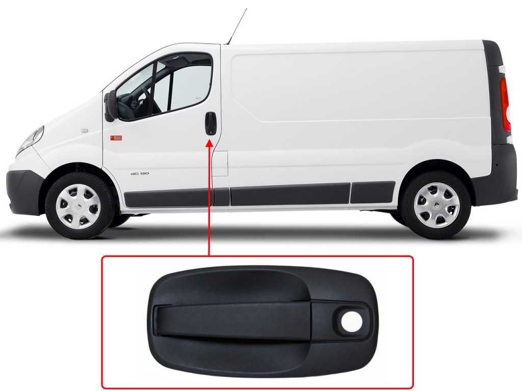 Maner exterior deschidere usa Renault Trafic 2 Opel Vivaro A Nissan