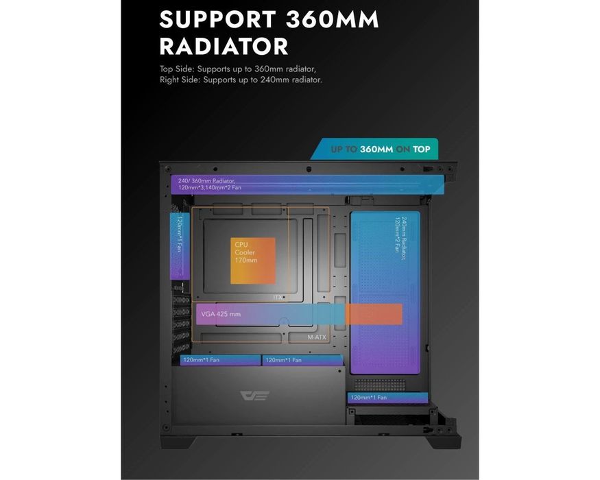 Carcasă Darkflash DS900M mATX Negru cu 6 Ventilatoare 120mm A-RGB