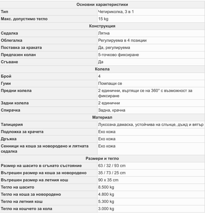 Бебешка количка с 3 в 1 Adbor Nemo