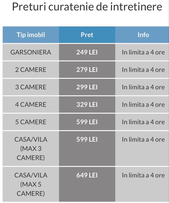 Servicii de Curatenie