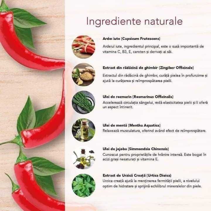 Gel cu paprika si chili sau castane salbatice