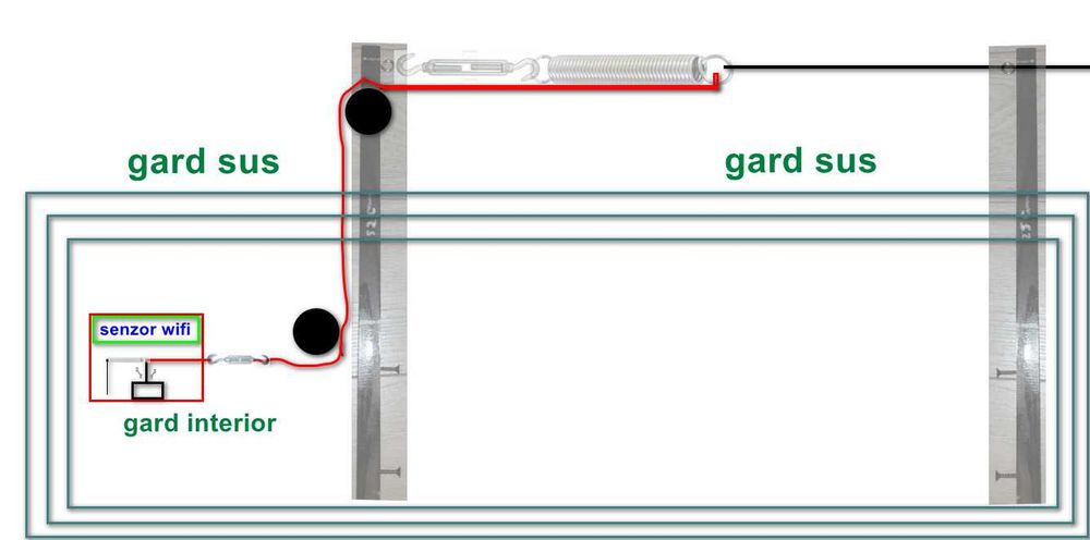 kit alarma wifi perimetru protectie gard