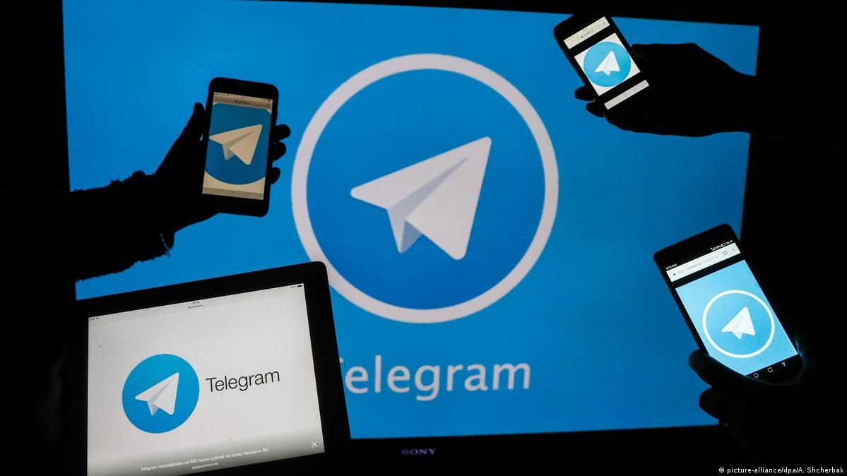 Продвижение бизнеса через Telegram: настройка рекламы