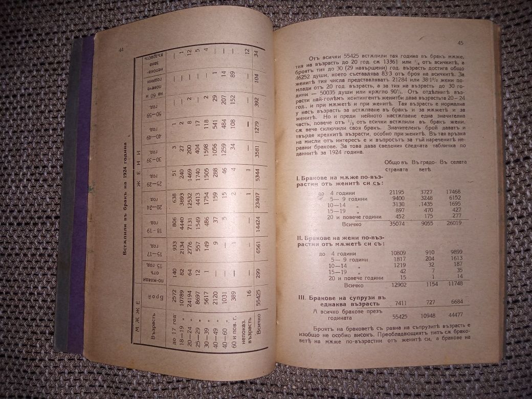 Стара книга "Жената правно, економическо и социално положение" 1929 г.