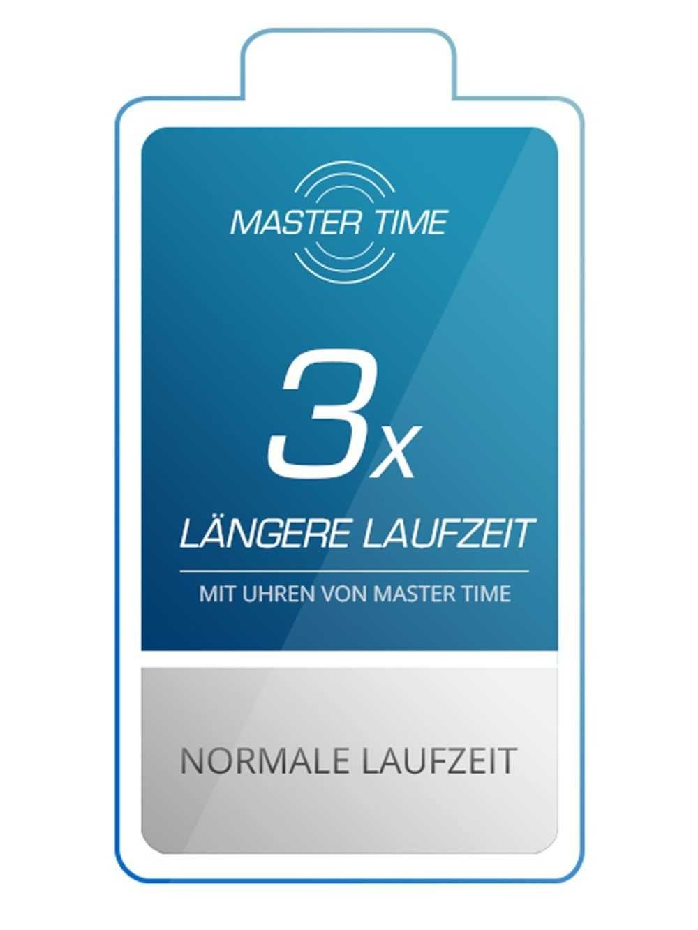 Ceas Master Time MTGA-10576-24L