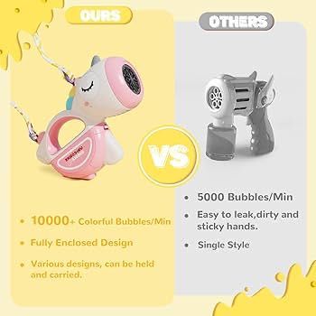 Машина за сапунени балончета „Unicorn Bubble“