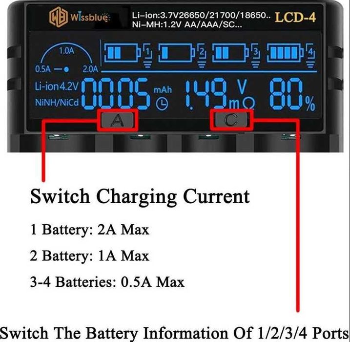Incarcator baterii acumulatori SMART WISSBLUE LCD 4 Ni-CD Ni-MH Li-ion