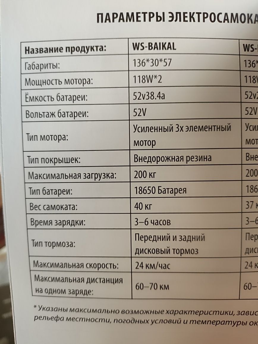 Электросамокат очень мощный