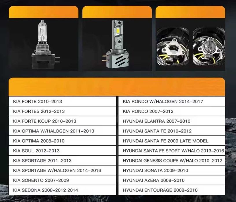 Лед Крушки H11B CANBUS