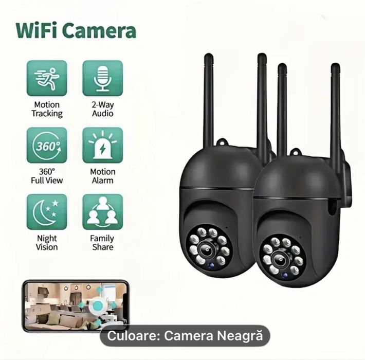 Camera supraveghere 1080p 360