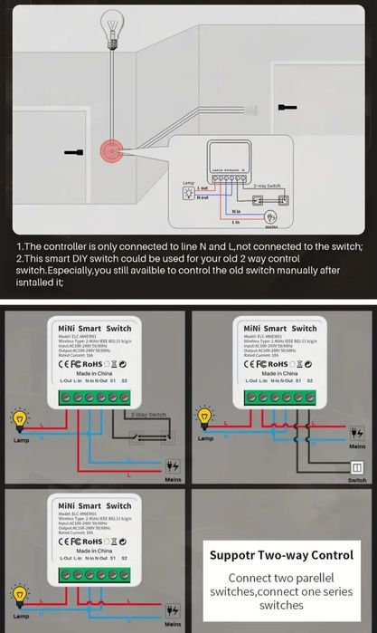Releu MiniSmartSwitch AC 100-240V/10A