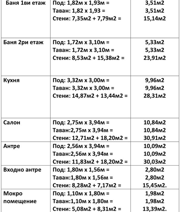 Термопомпа вода-вода 6,5КW MaMuth