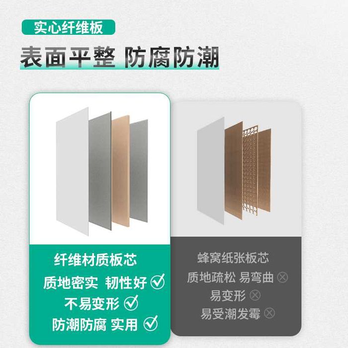 Доска белая двухстороняя маркерная с подставкой 90х150 Deli 7883