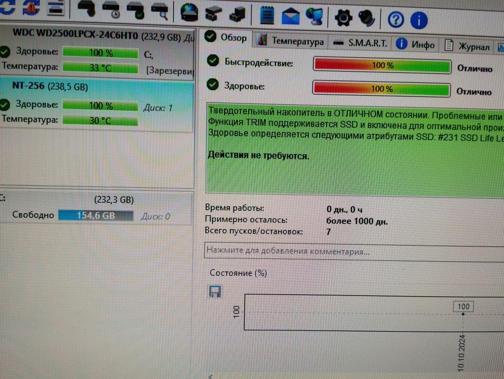 Внешний ssd m2 256гб