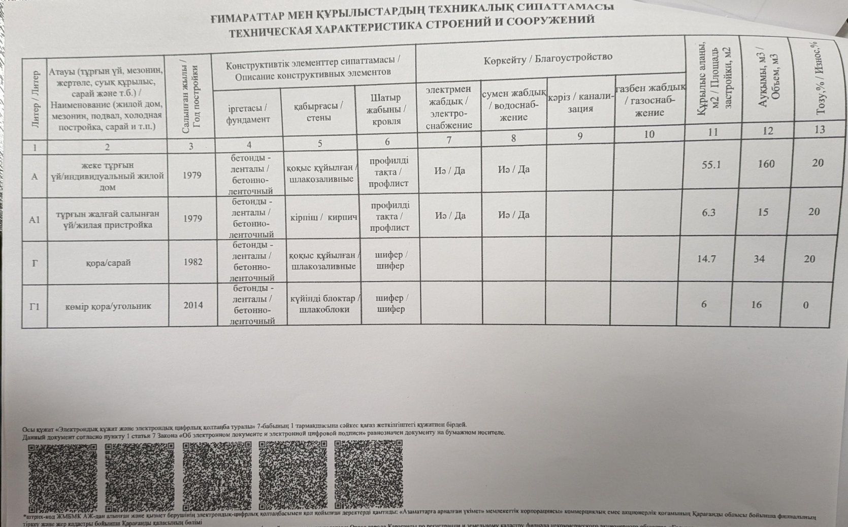 Продам 2 комн. дом