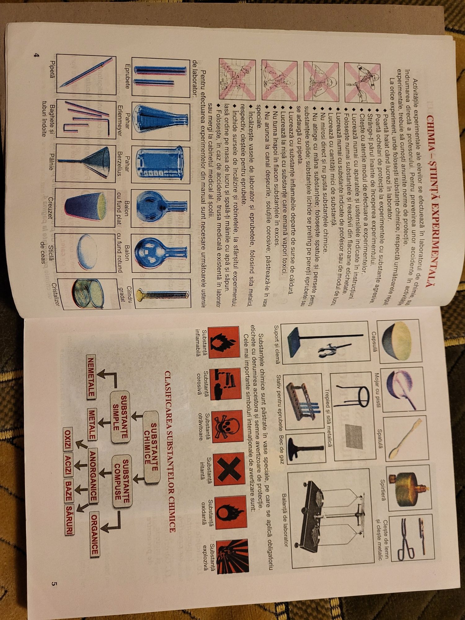 Manual chimie clasa a 8a(VIIIa) editura Sigma + tabelul periodic