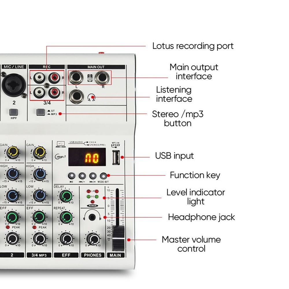 Смесителен пулт 4 канален RP-F4 A, Bluetooth, USB Player, DJ Mixer