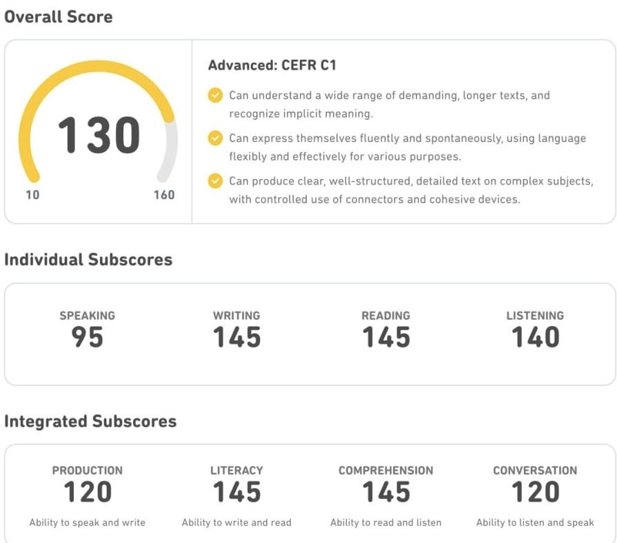 Duolinguo, TOEFL IBT & GRE