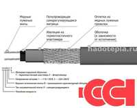 Саморегулирующийся нагревательный кабель марки:11FSM-2CT