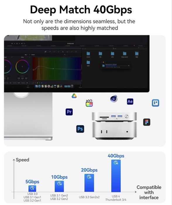 Apple mac mini M4