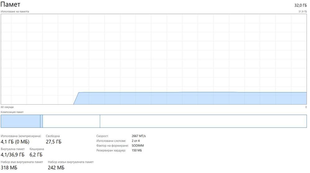 Лаптоп ASUS TUF FX505G