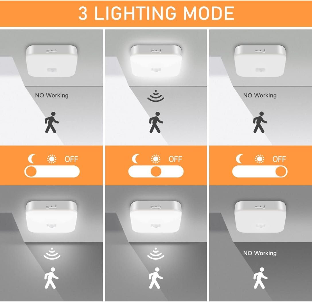 LED Таванна Лампа Зареждащи Батерии със Сензор за Движение  500LM 2бр