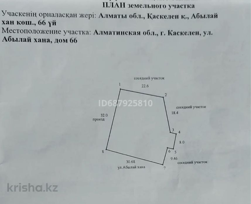 продам участок под коммерцию