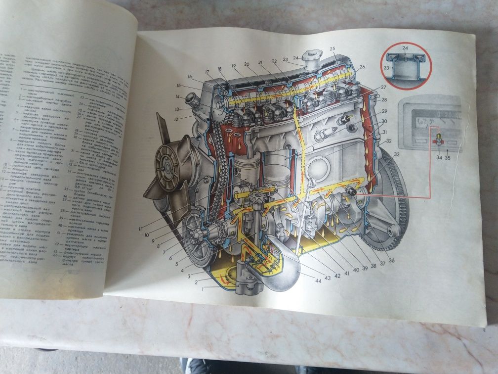 Книга за автомобили ВАЗ