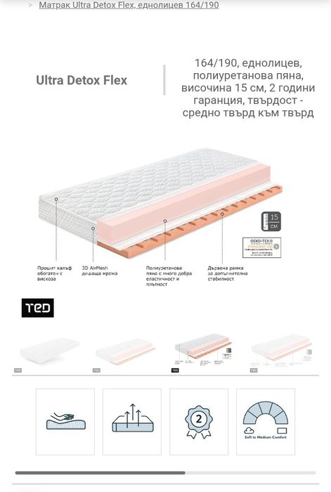Нов матрак , сгрешен размер