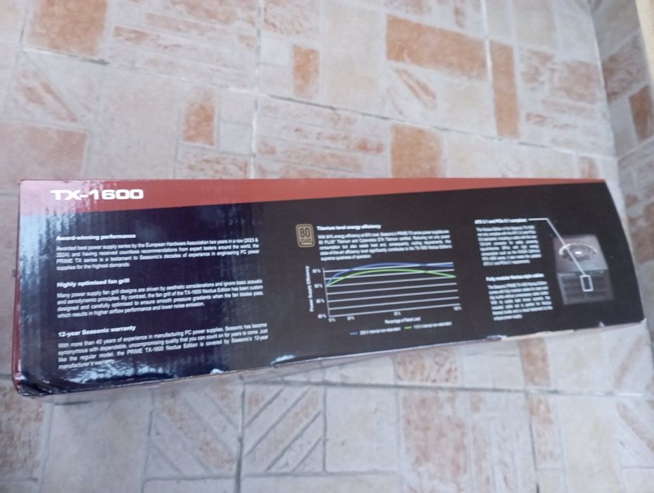 Захранване за компютър Seasonic Prime TX-1600