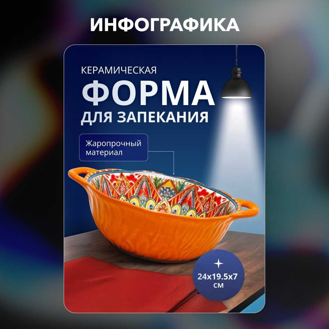 Инфографика карточек товара