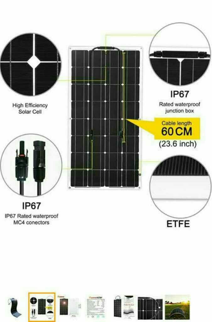 Гъвкав соларен панел 150W монокристал