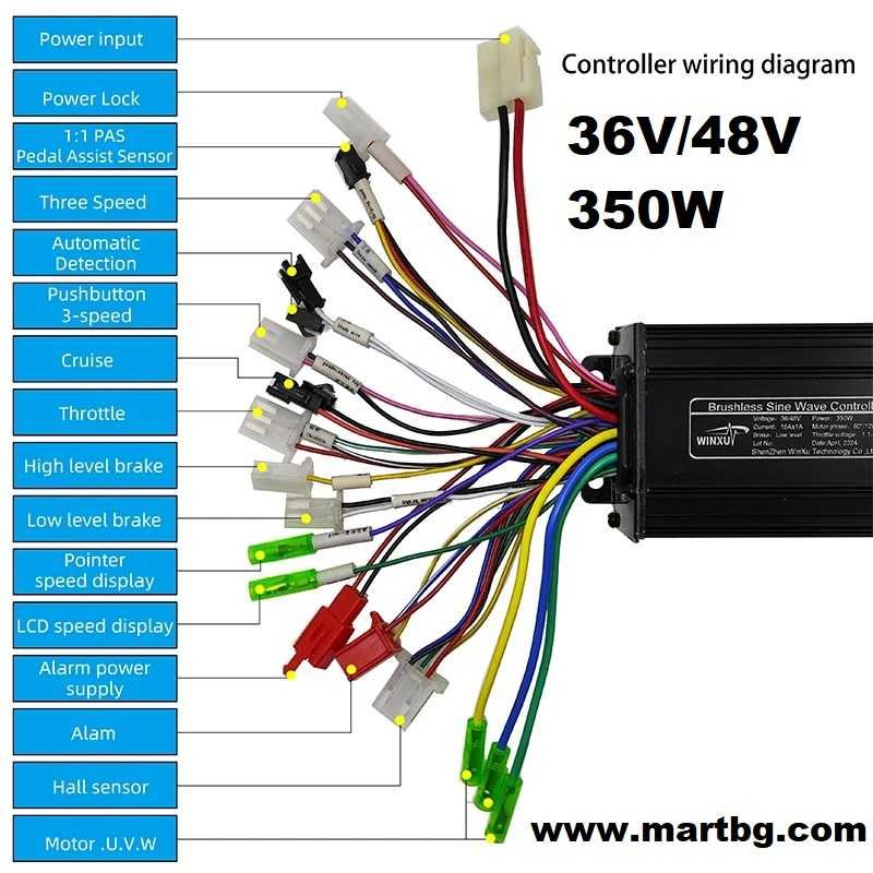 Контролер синусоидален FOC 36V 48V 350W 500W за безчетков мотор